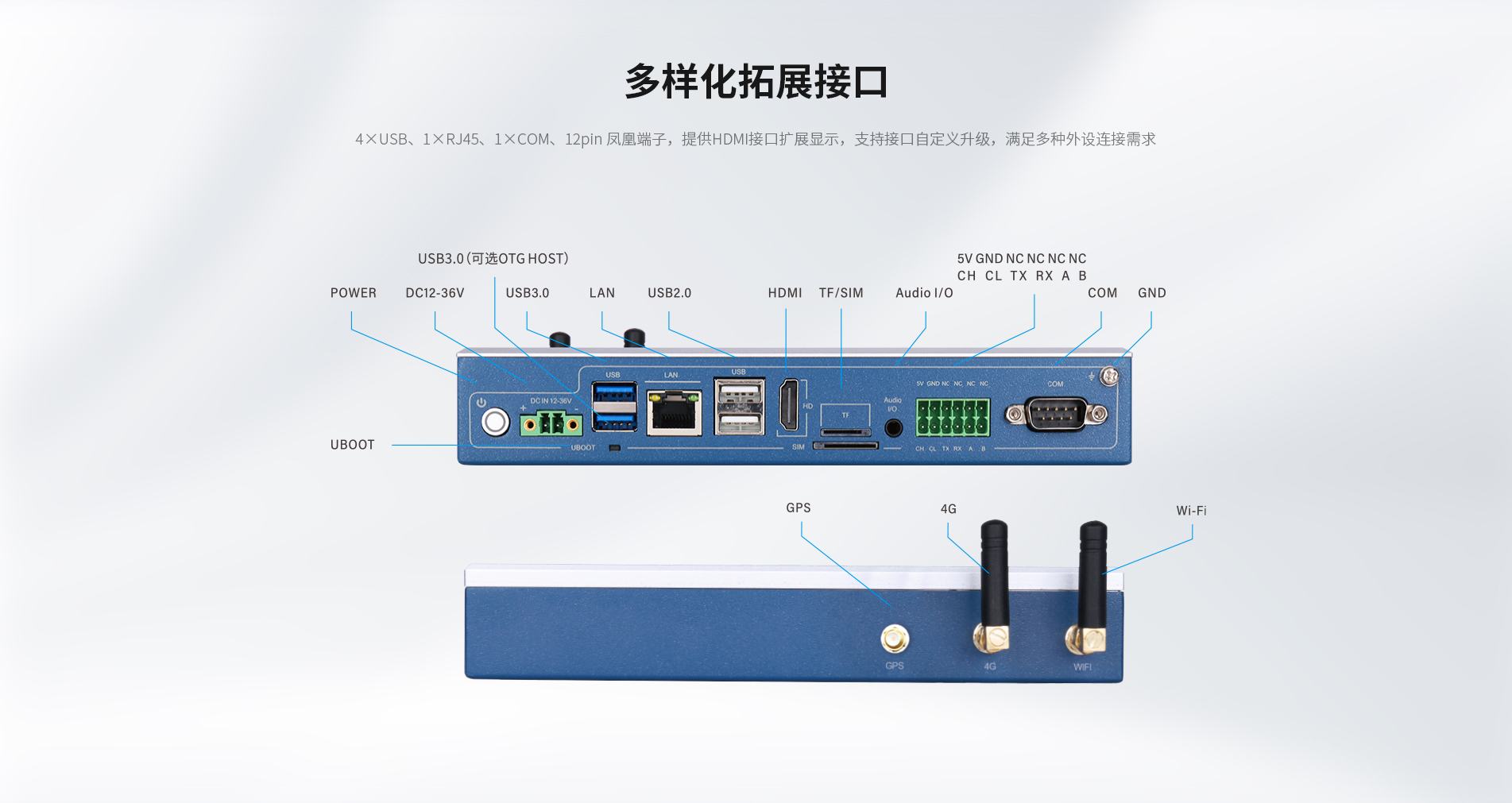 桌面式工控機(jī)